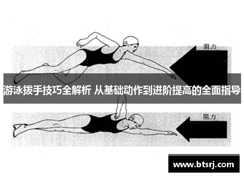游泳拨手技巧全解析 从基础动作到进阶提高的全面指导