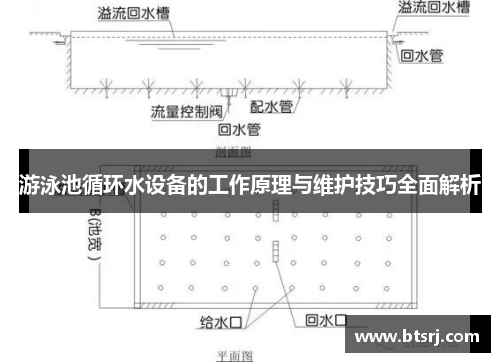 游泳池循环水设备的工作原理与维护技巧全面解析